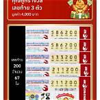 ตรวจลอตเตอรี่งวดนี้